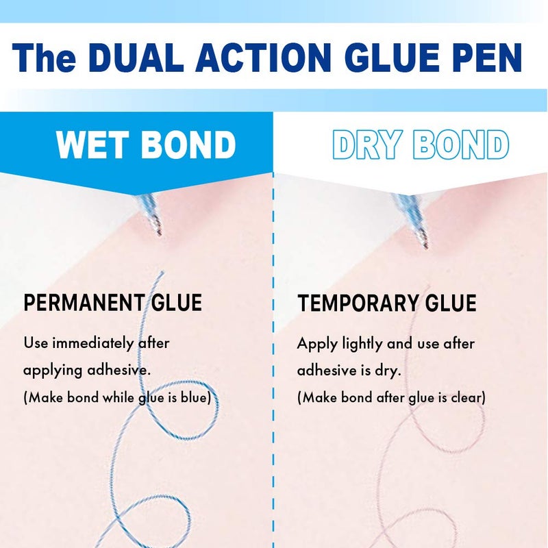 ZIG Kuretake 2-Way Glue Pen-4mm Chisel Tip, 4mm - Image 3